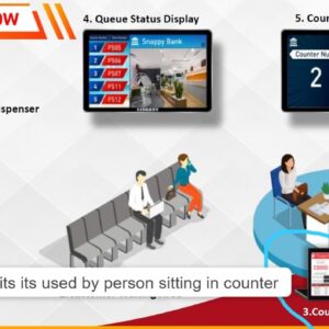 Queue Management System