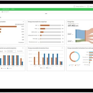Energy Dashboards